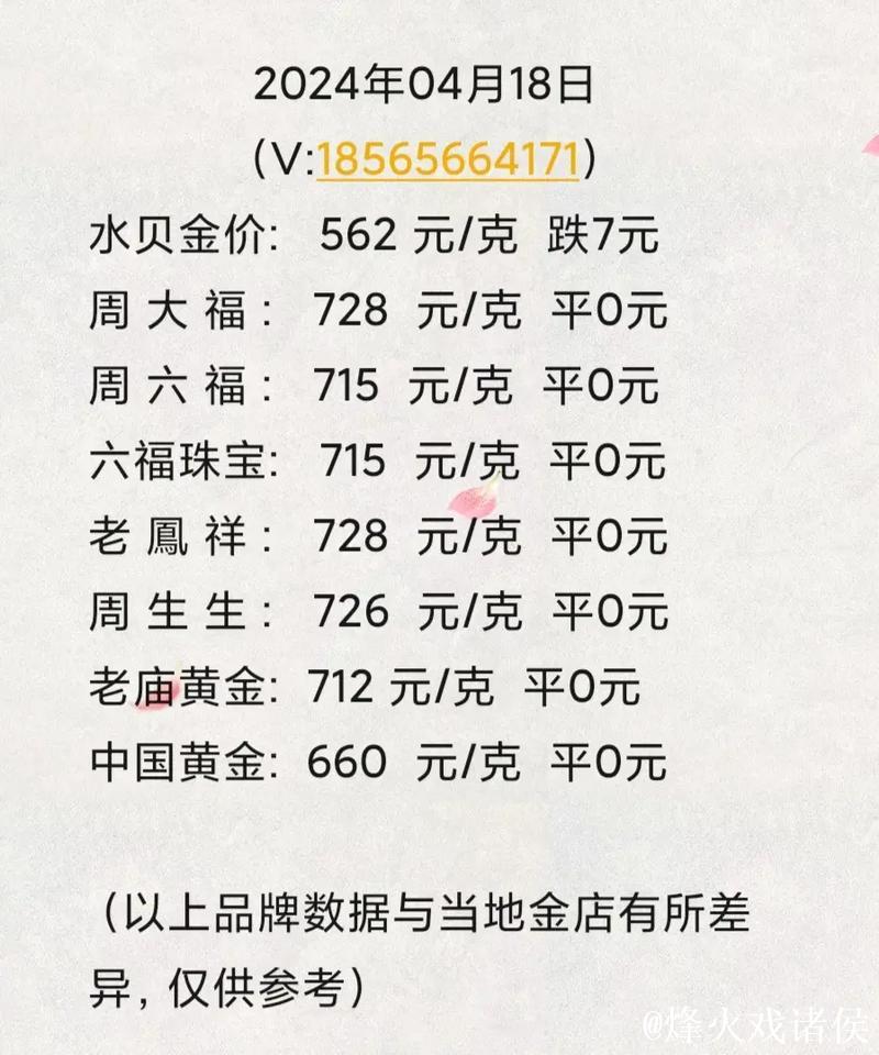 多特为贝壳标价2500万-3000万欧，低于此价拒谈
