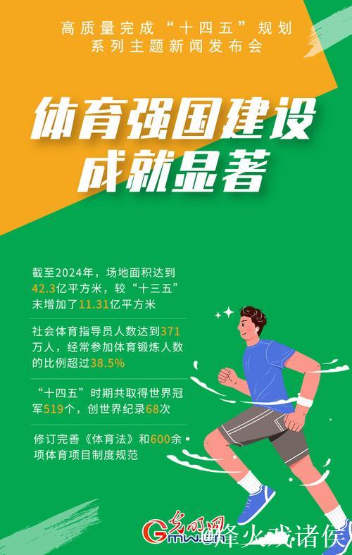 政策赋能,中国体育产业破浪前行 政策赋能,中国体育产业破浪前行