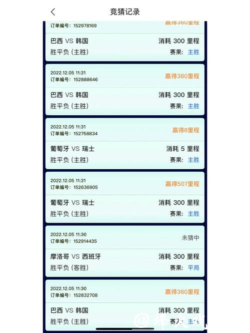 世界杯竞猜平台:有哪些平台最受欢迎 世界杯竞猜平台:有哪些平台最受欢迎