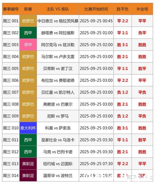世界杯外围买球：盘口风险评估与讲解