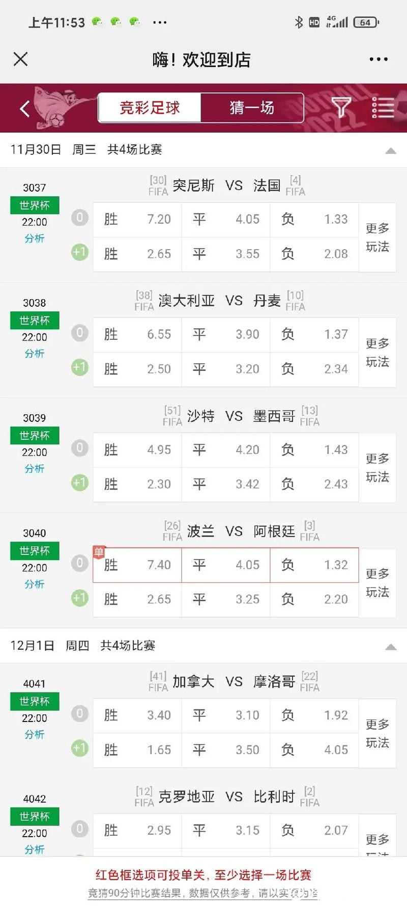 世界杯买球与赔率分析的密切关系 世界杯买球与赔率分析的密切关系