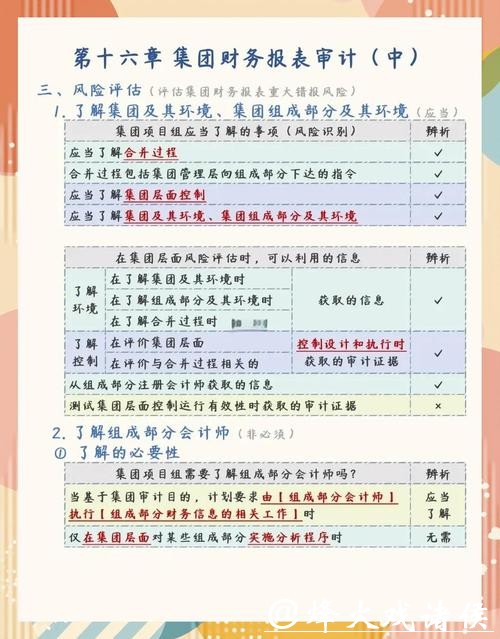 2026世界杯下注风险管理与控制方法 2026世界杯下注风险管理与控制方法