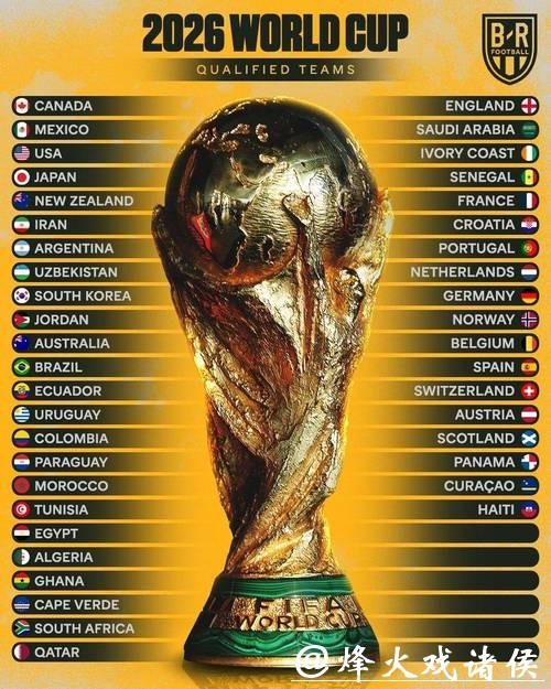 2026世界杯赔率:最新预测技术的应用趋势 2026世界杯赔率:最新预测技术的应用趋势