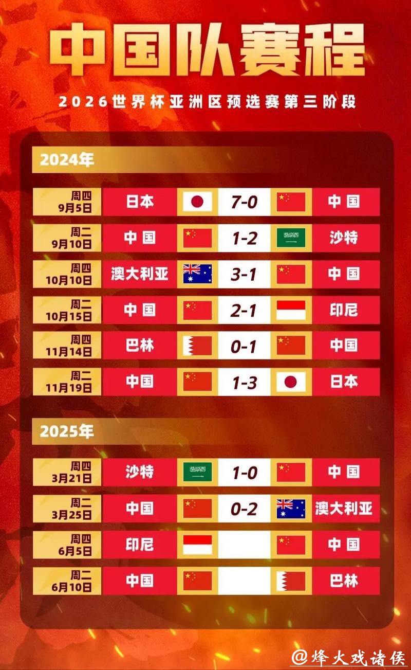 世界杯竞猜平台：了解赔率变化预测比赛结果