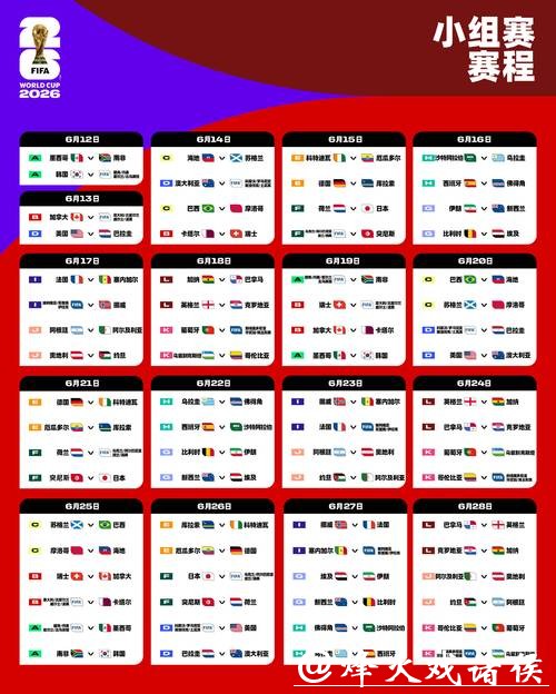 2026世界杯下注：最佳投注时间与收益率