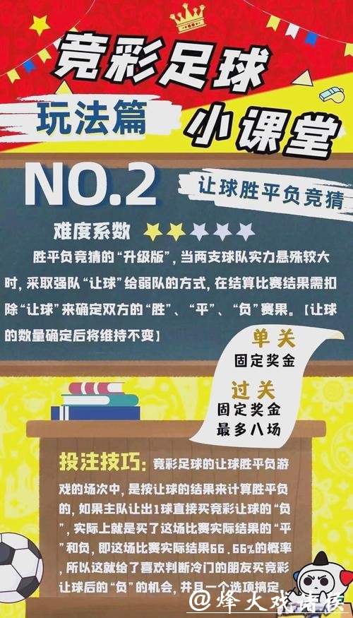 世界杯投注技巧分享与风险管理