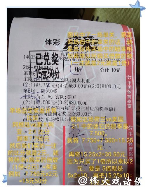 世界杯竞彩投注心得:分享经验与技巧 世界杯竞彩投注心得:分享经验与技巧