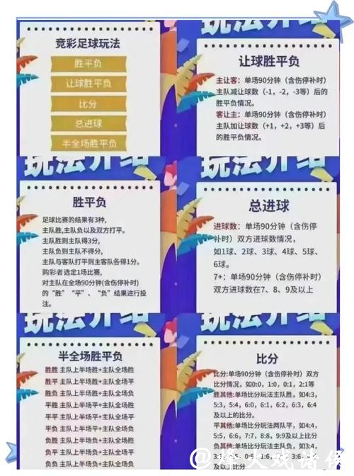 世界杯竞彩投注心得:分享经验与技巧 世界杯竞彩投注心得:分享经验与技巧