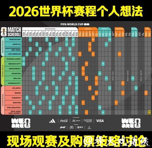 2026世界杯下注赛程详解与培训 2026世界杯下注赛程详解与培训