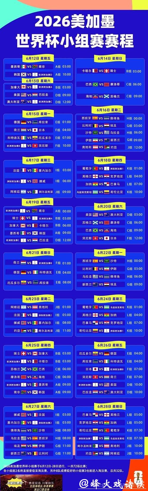 2026世界杯下注赛程详解与培训 2026世界杯下注赛程详解与培训