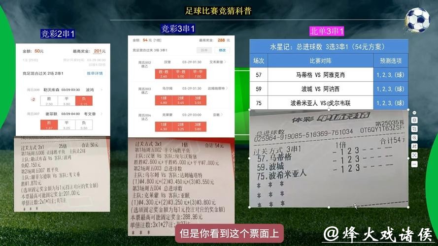 世界杯正规竞猜平台:深入探讨行业游戏规则窍门 世界杯正规竞猜平台:深入探讨行业游戏规则窍门