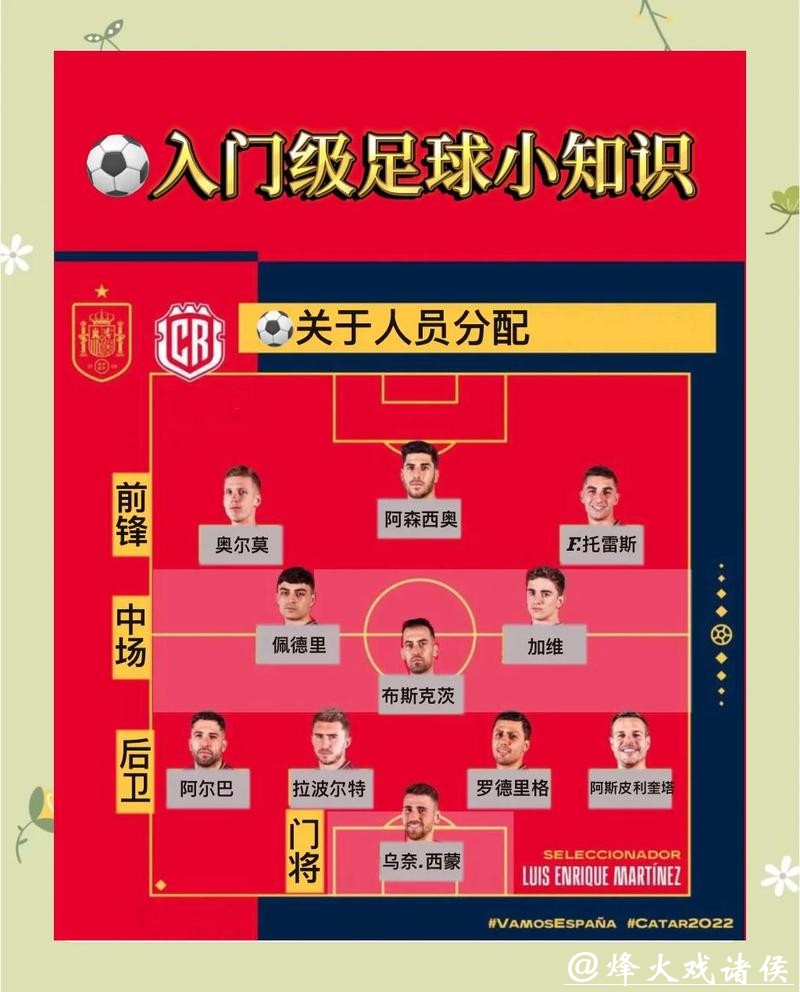 世界杯买球攻略:新手必读技巧指南 世界杯买球攻略:新手必读技巧指南