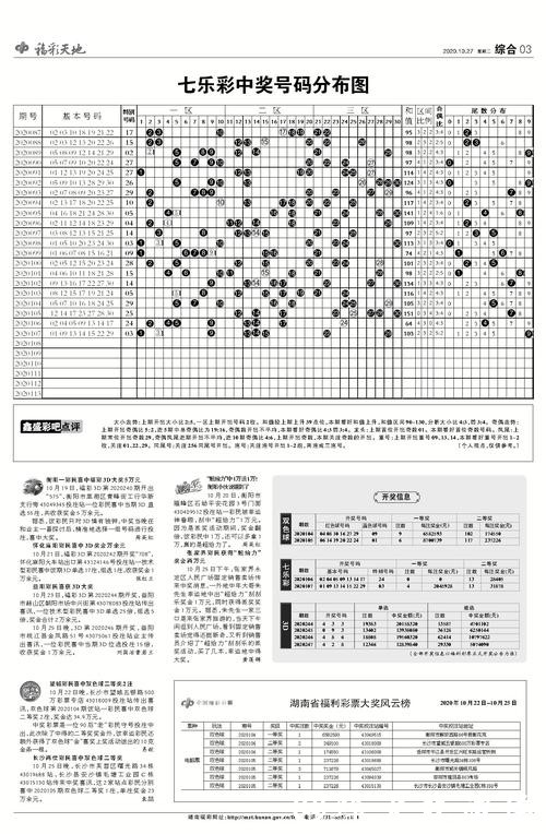 世界杯投注:职业玩家的投注思路 世界杯投注:职业玩家的投注思路