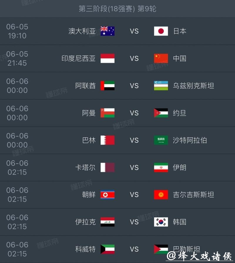 2026世界杯外围赛射手榜精彩瞬间